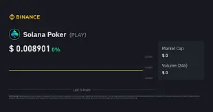 Solana Poker
